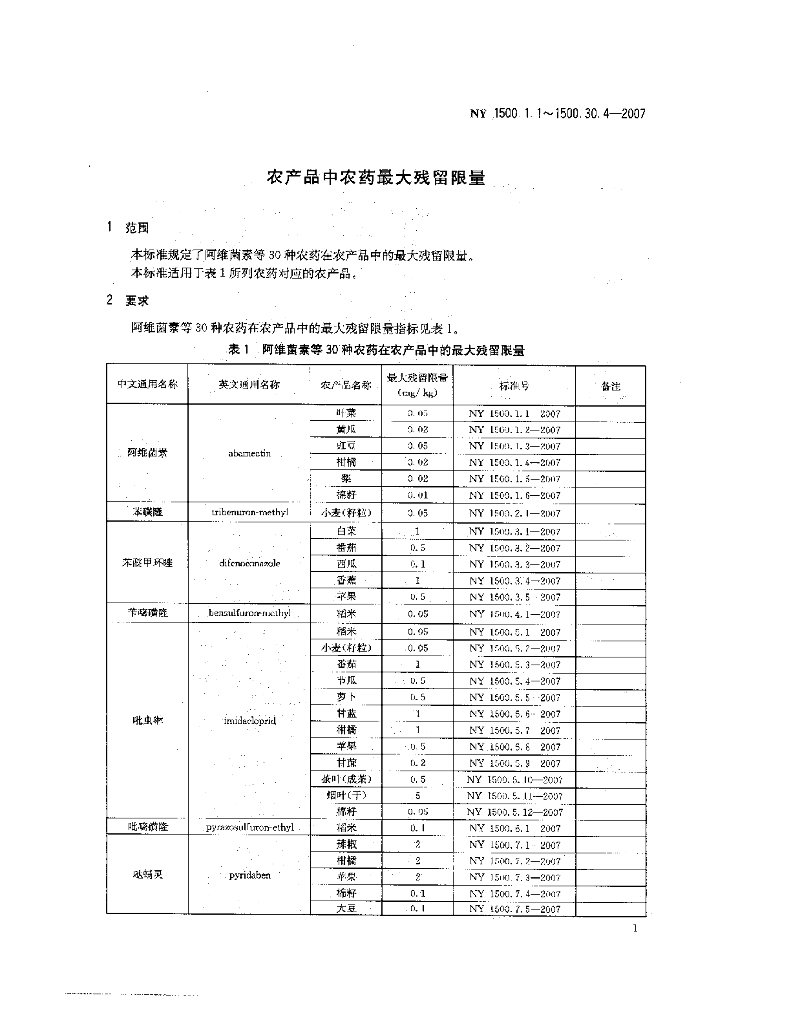 NY 1500.1.1～1500.30.4-2007 标准预览