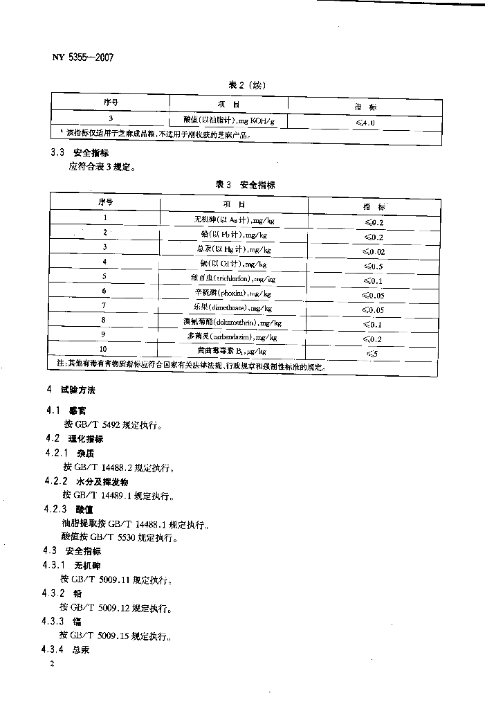 NY 5355-2007 标准预览