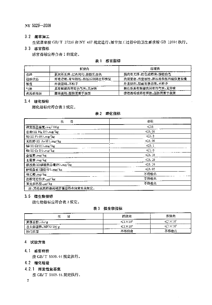 NY 5029-2008 标准预览
