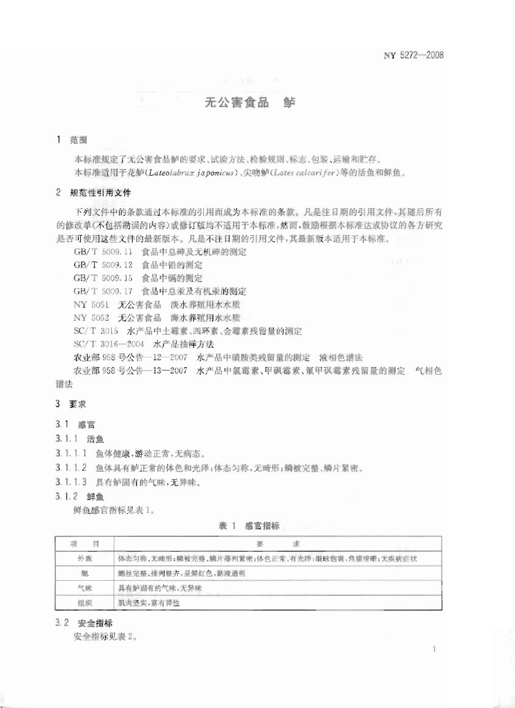 NY 5272-2008 标准预览