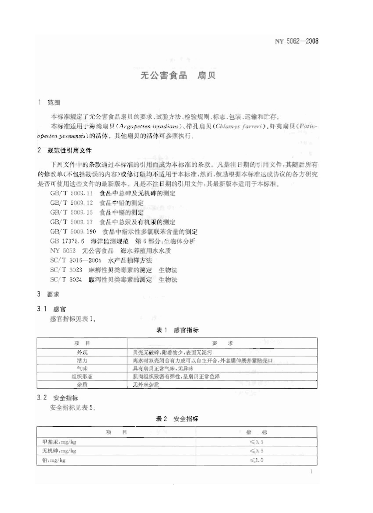 NY 5062-2008 标准预览