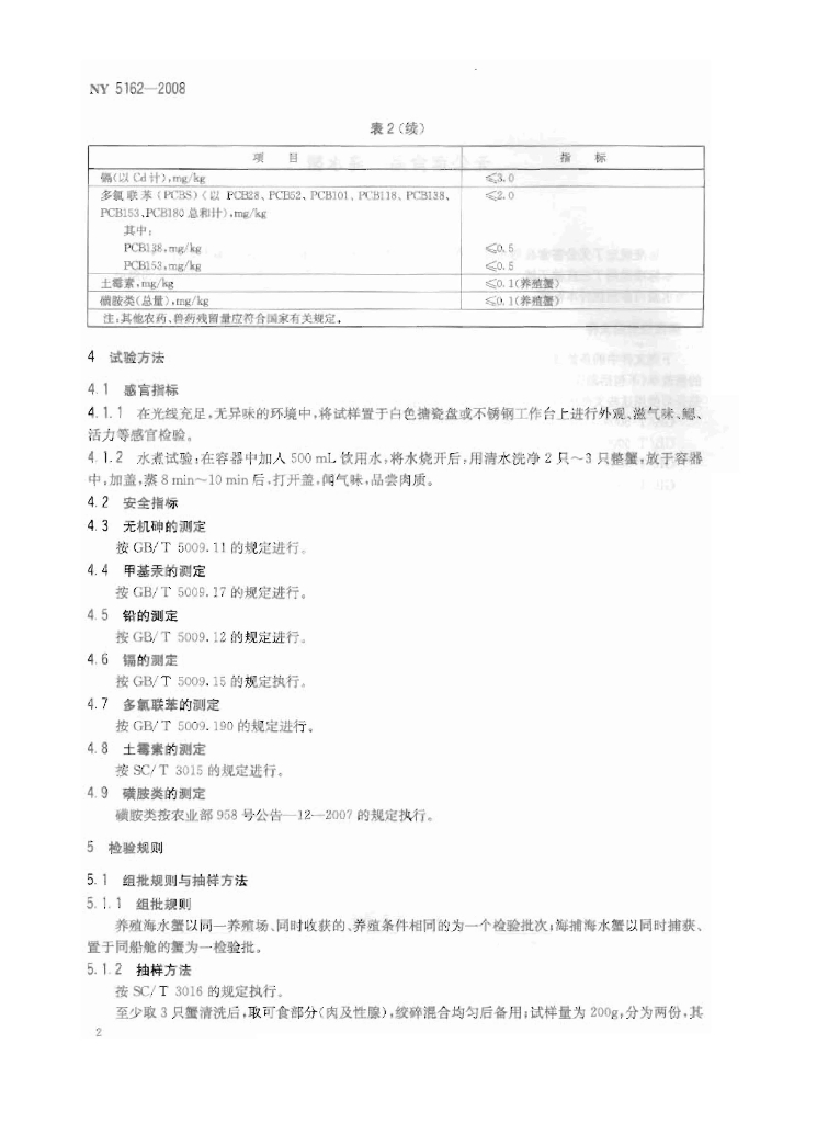 NY 5162-2008 标准预览