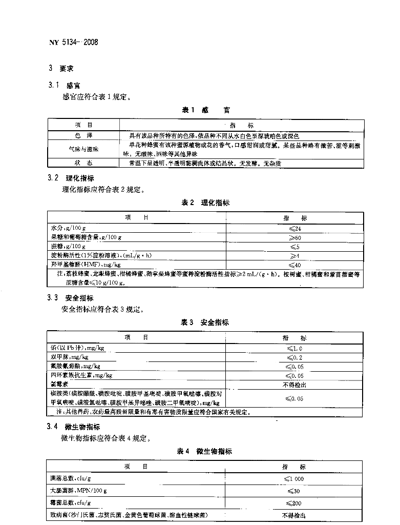 NY 5134-2008 标准预览