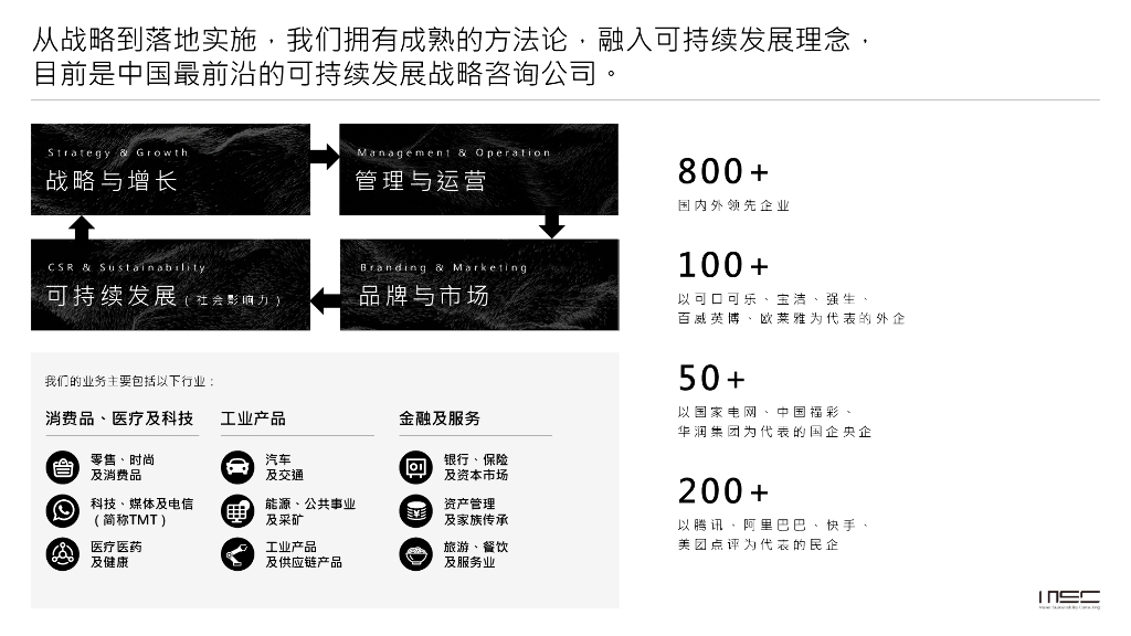 MSC咨询：碳中和正当时，如何赋能企业增长_第6页
