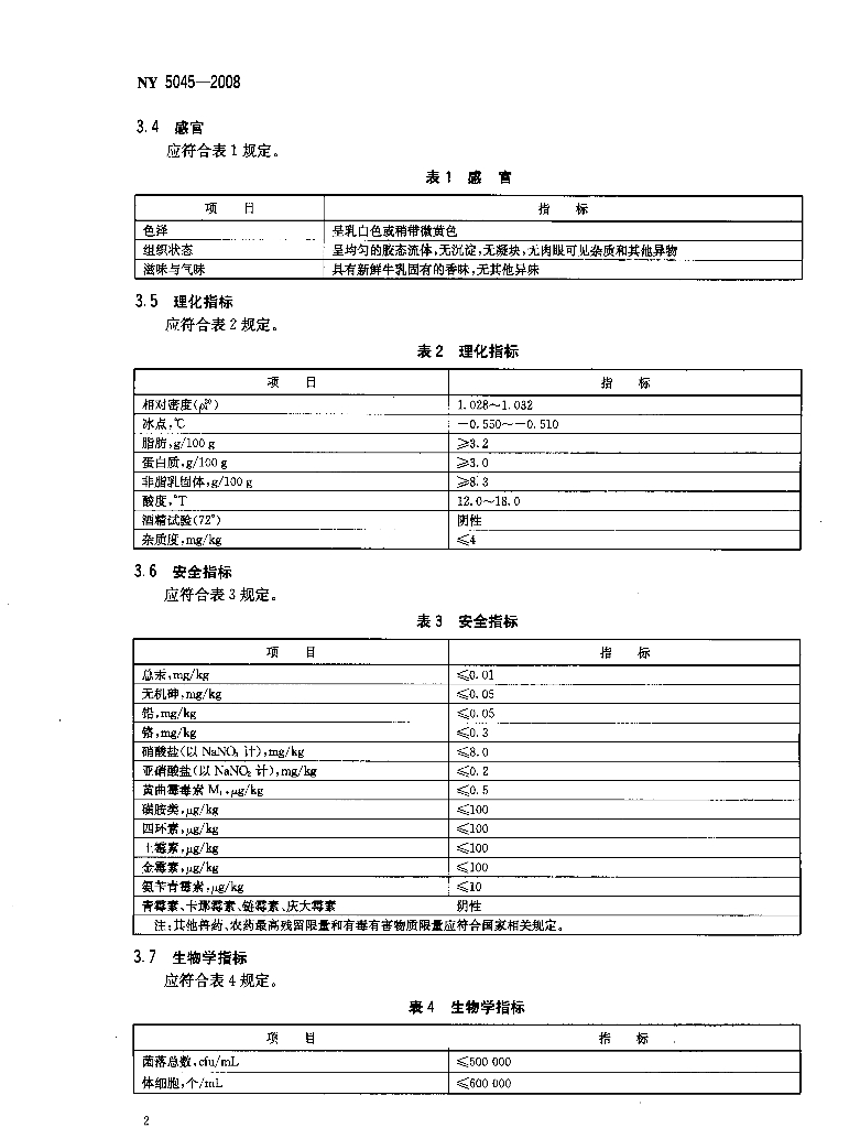 NY 5045-2008 标准预览
