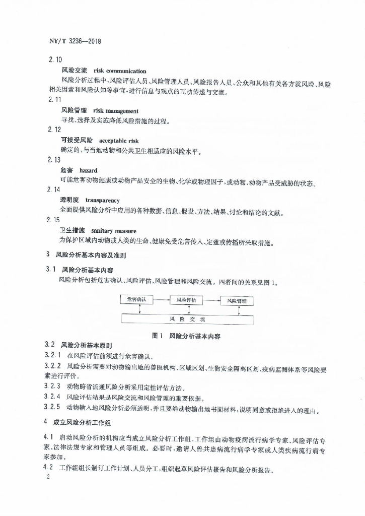 NY/T 3236-2018 活动物跨省调运风险分析指南 标准预览