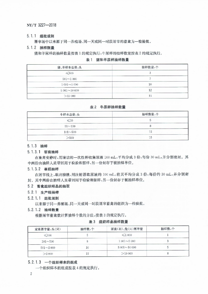 NY/T 3227-2018 屠宰企业畜禽及其产品抽样操作规范 标准预览