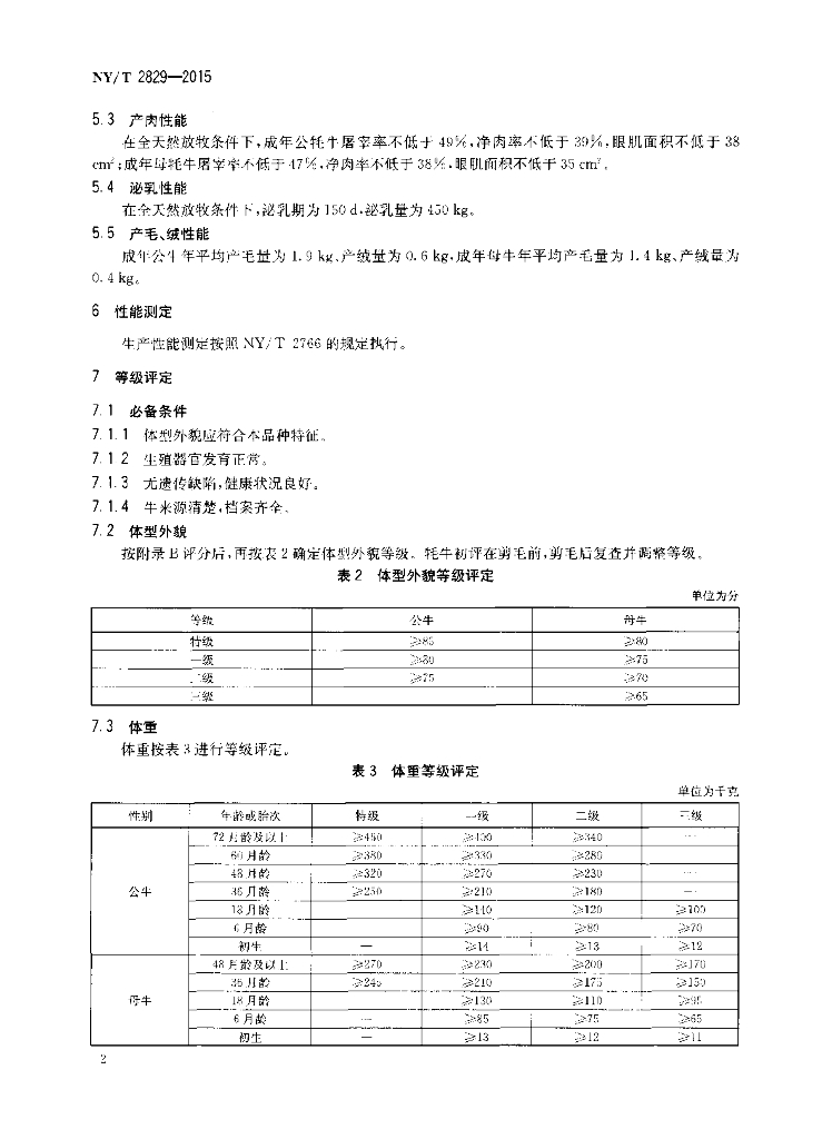 NY/T 2829-2015 标准预览
