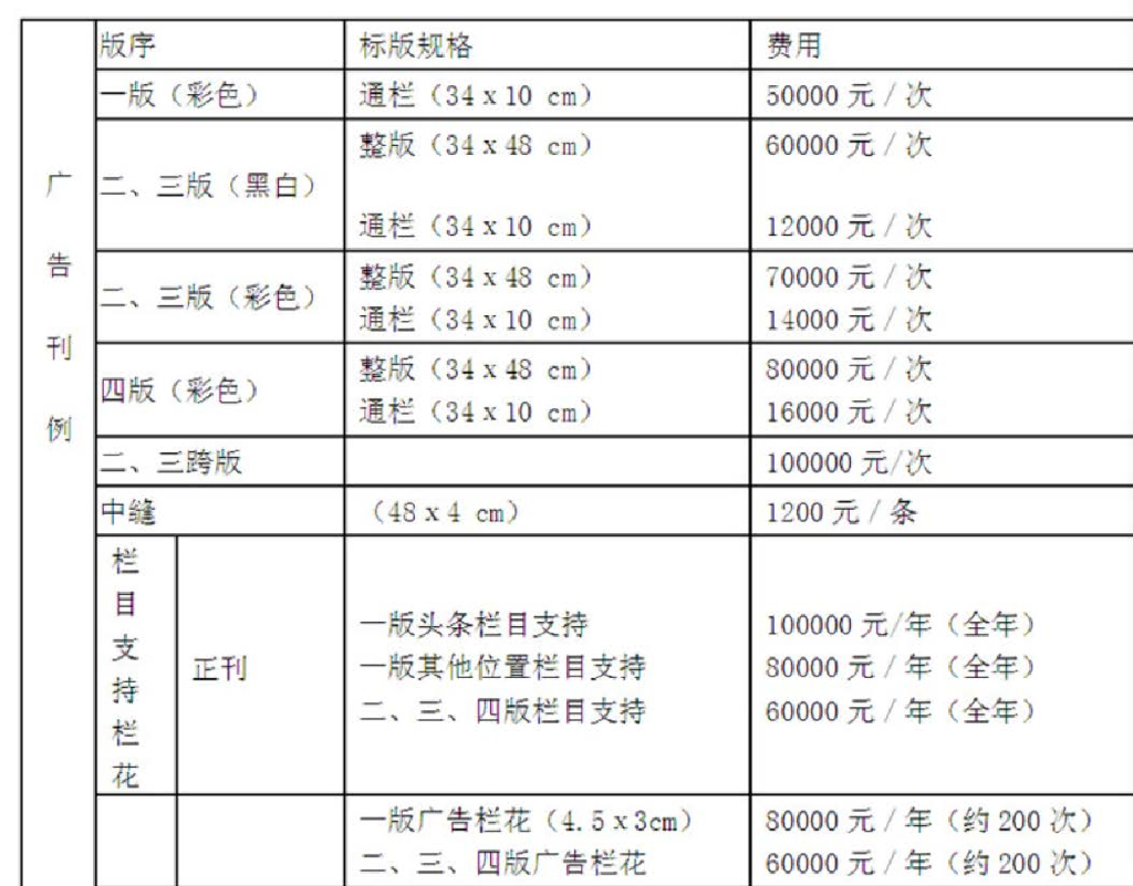 《中国航天报》刊例