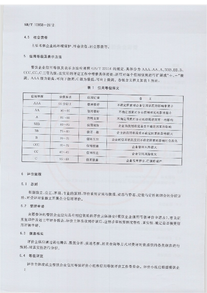 SB/T 10858-2012 标准预览