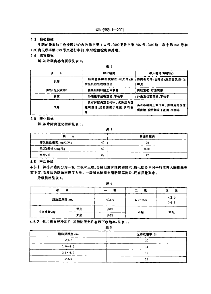 GB 9959.1-2001 标准预览