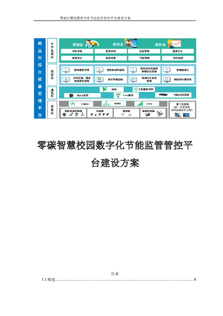 零碳智慧校园数字化节能监管管控平台建设方案