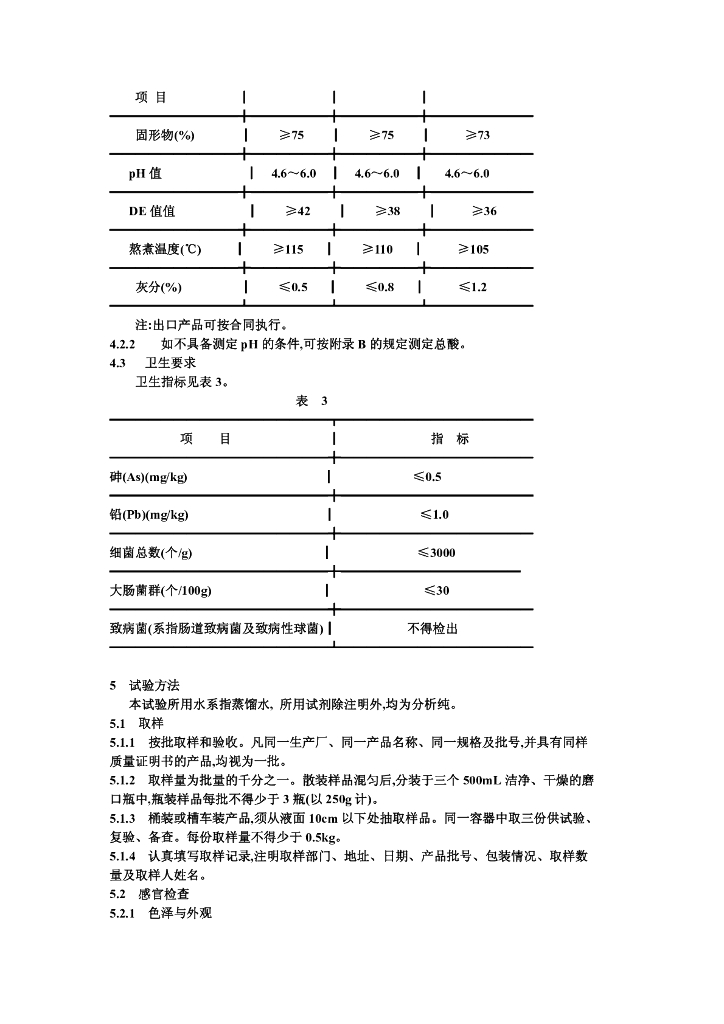 ZBX 31005-1989 标准预览