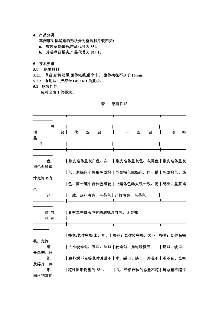 ZB/TX 77004-1990 标准预览