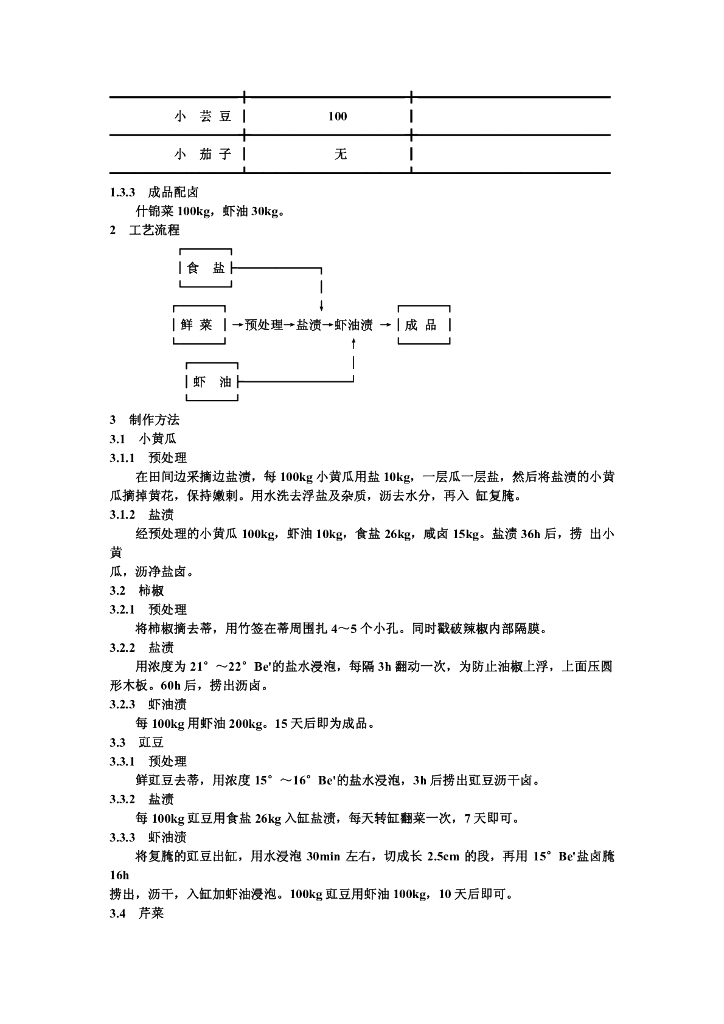 ZB X 10029-1986 标准预览