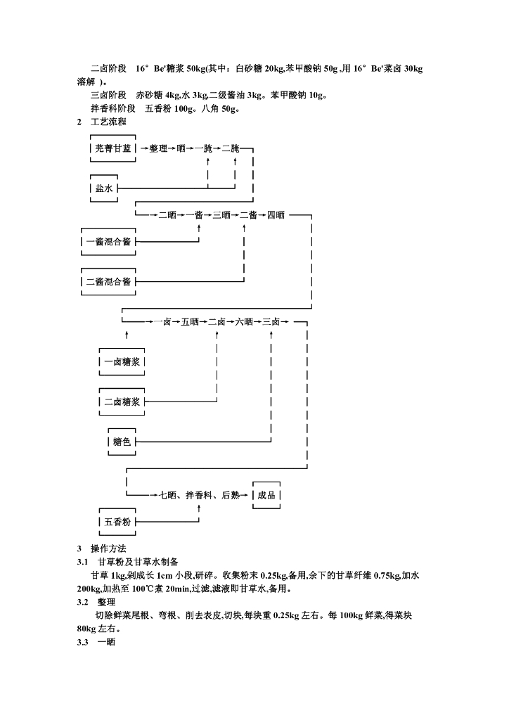 ZB X 10017-1986 标准预览