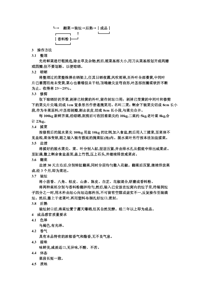 ZB X 10053-1986 标准预览