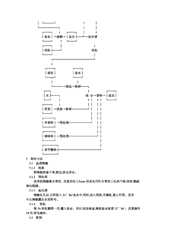 ZB X 10062-1986 标准预览