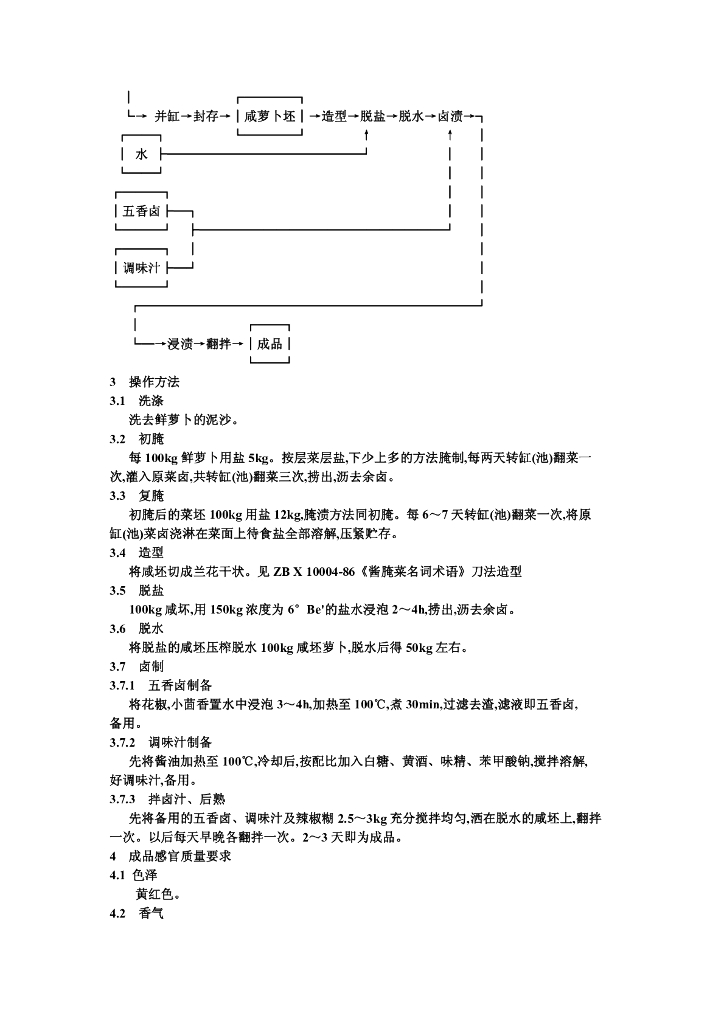ZB X 10035-1986 标准预览