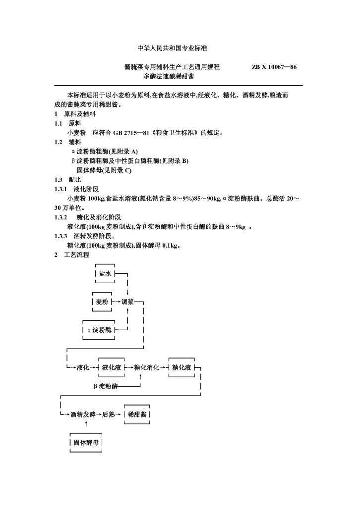 ZB X 10067-1986 标准预览
