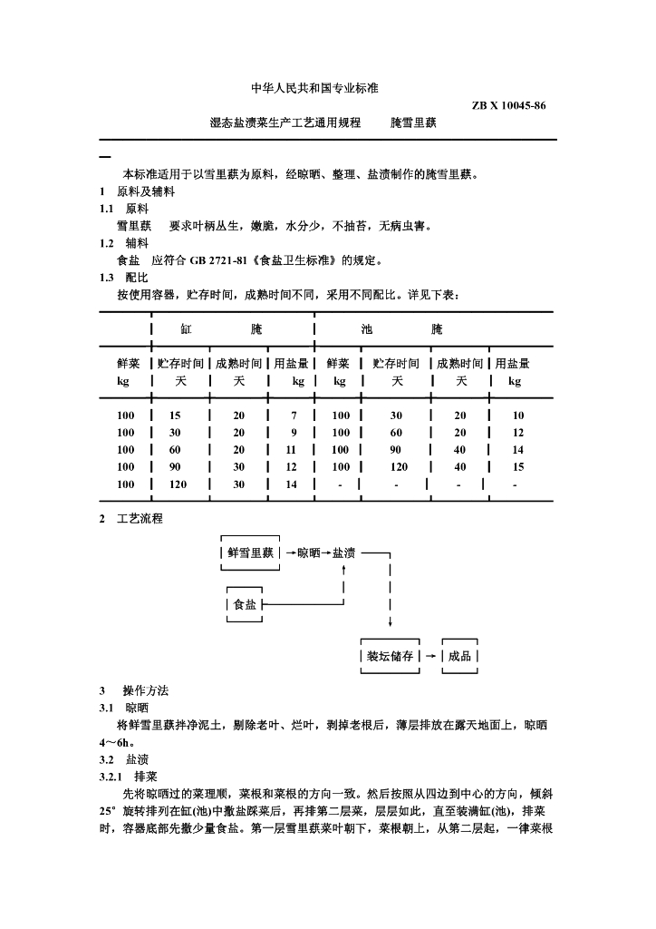 ZB X 10045-1986 标准预览