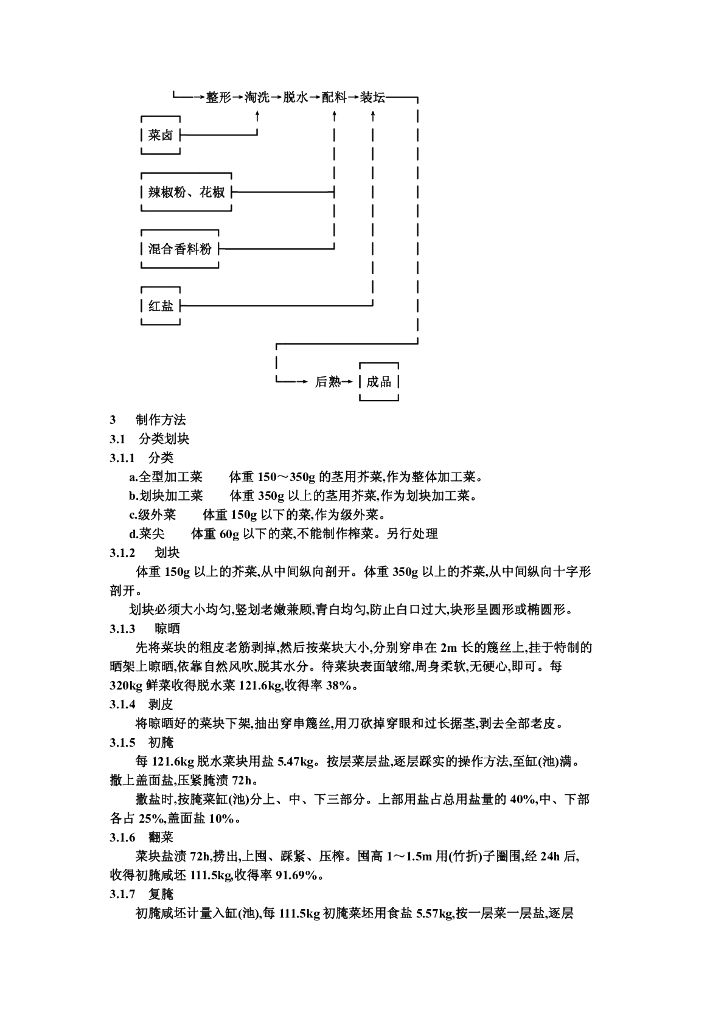 ZB X 10050-1986 标准预览