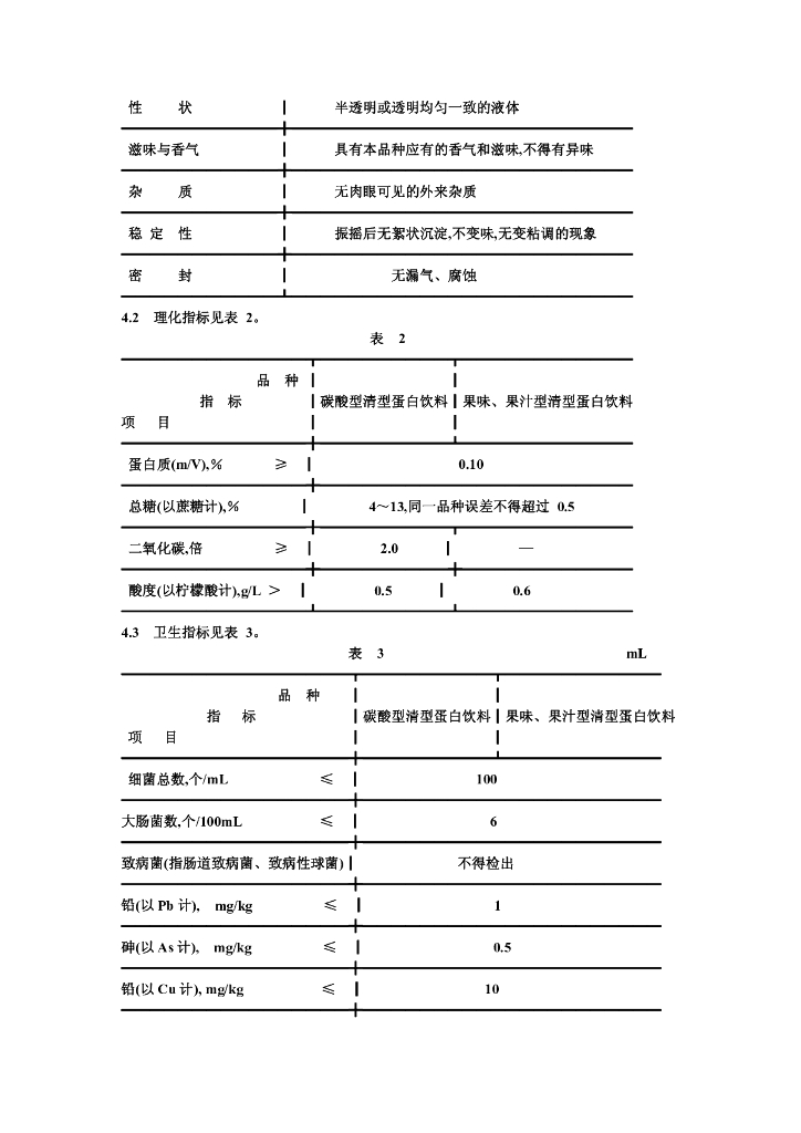 ZB X 51002-1989 标准预览
