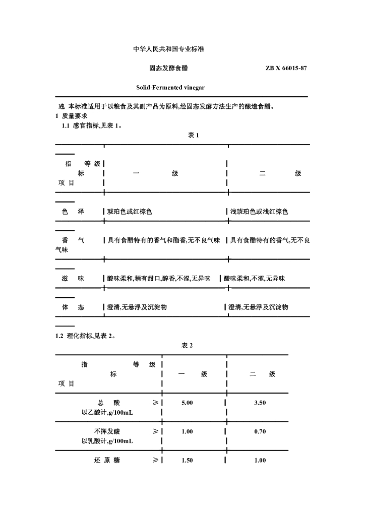 ZB X 66015-1987 标准预览