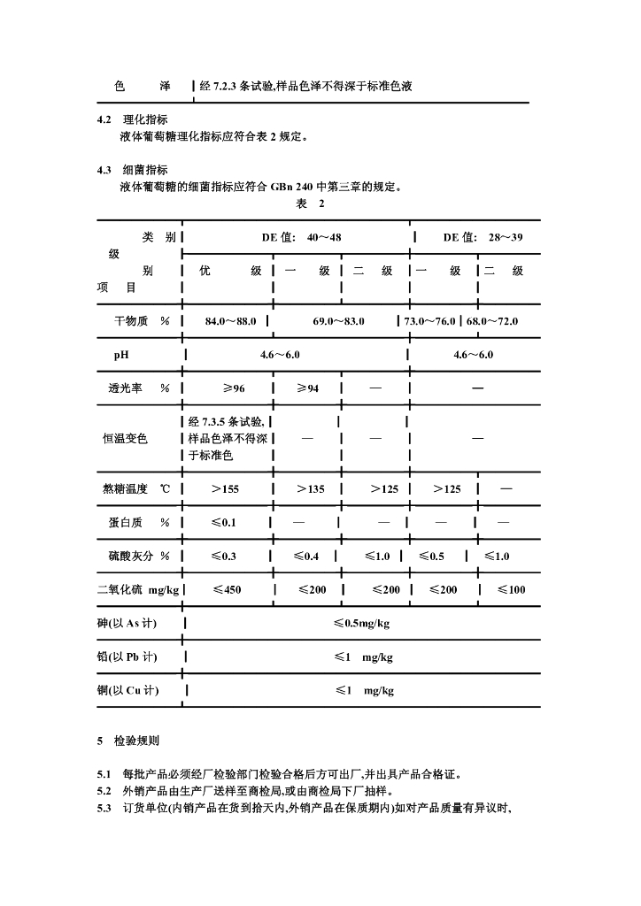 ZB X 31004-1987 标准预览