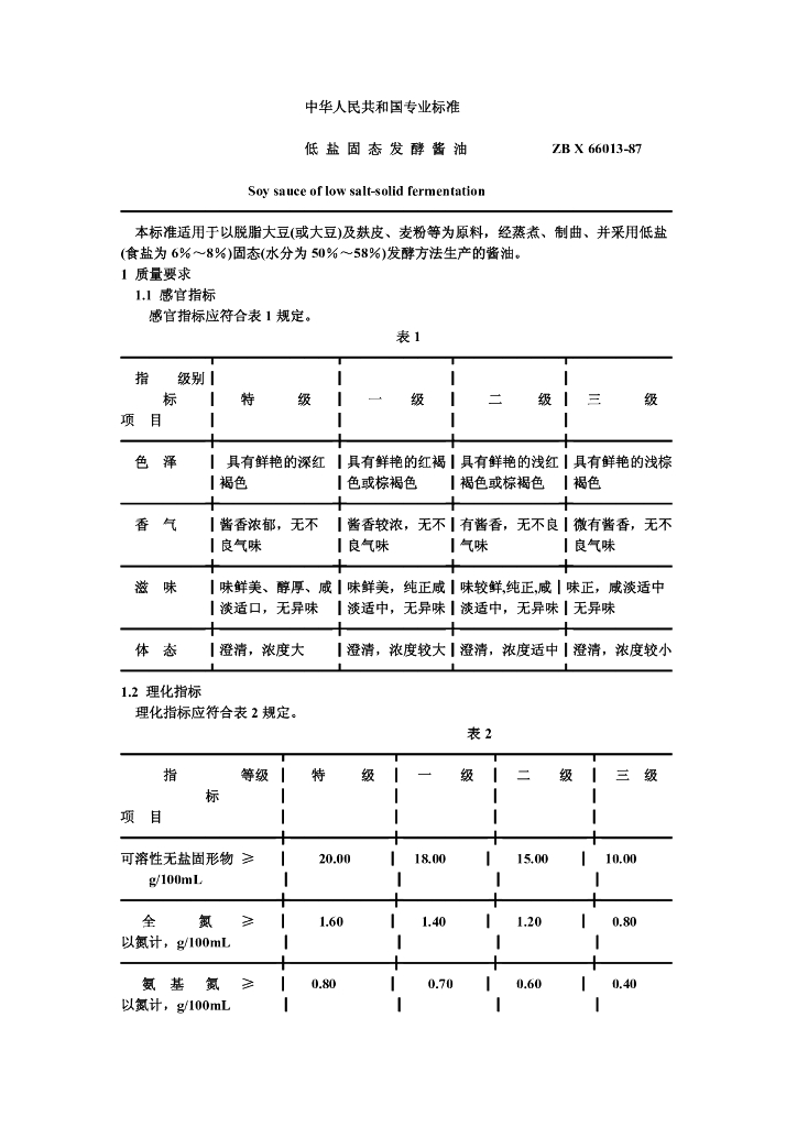 ZB X 66013-1987 标准预览