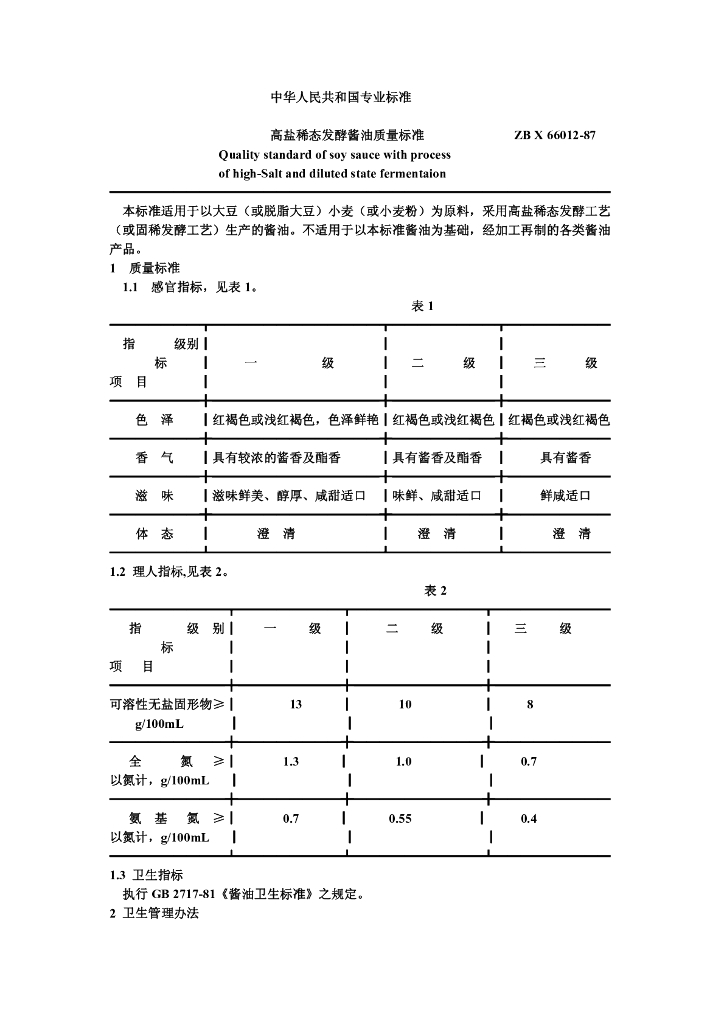 ZB X 66012-1987 标准预览