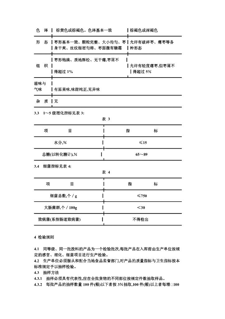 ZB X 24015-1988 标准预览