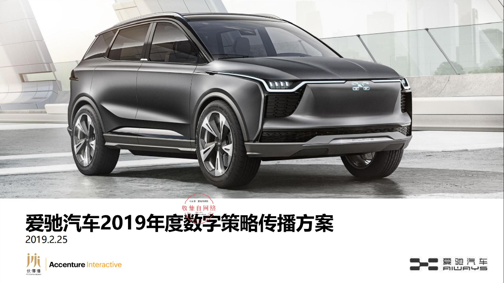 2019爱驰汽车年度数字策略传播方案