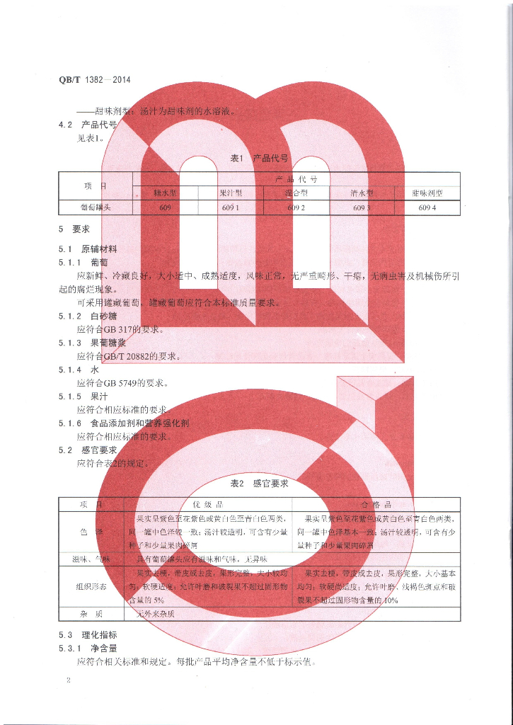 QB/T 1382-2014 标准预览