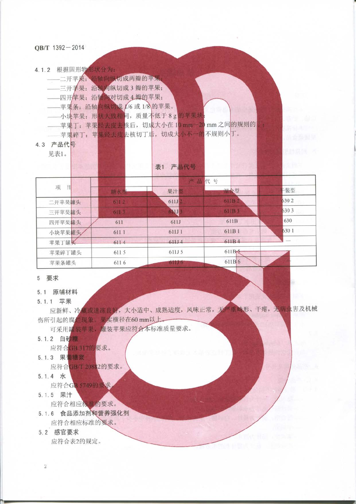 QB/T 1392-2014 标准预览