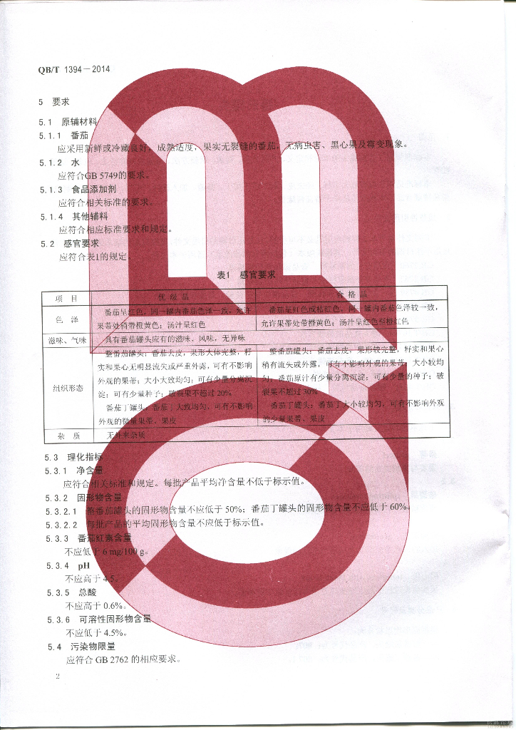 QB/T 1394-2014 标准预览