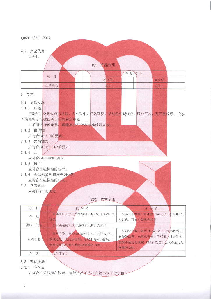 QB/T 1381-2014 标准预览