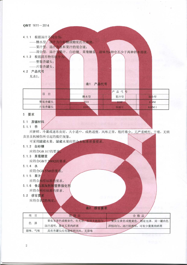 QB/T 1611-2014 标准预览