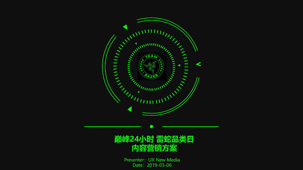 2019雷蛇巅峰24小时内容营销方案