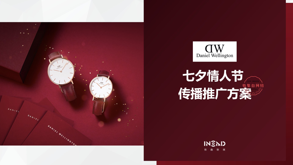 2019年DW七夕情人节传播推广方案