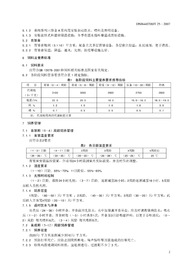 DNB440700/T 25-2007 标准预览
