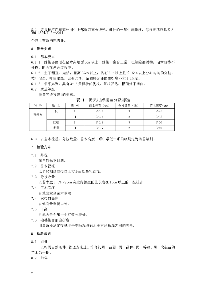 DB511824/T 2-2011 标准预览