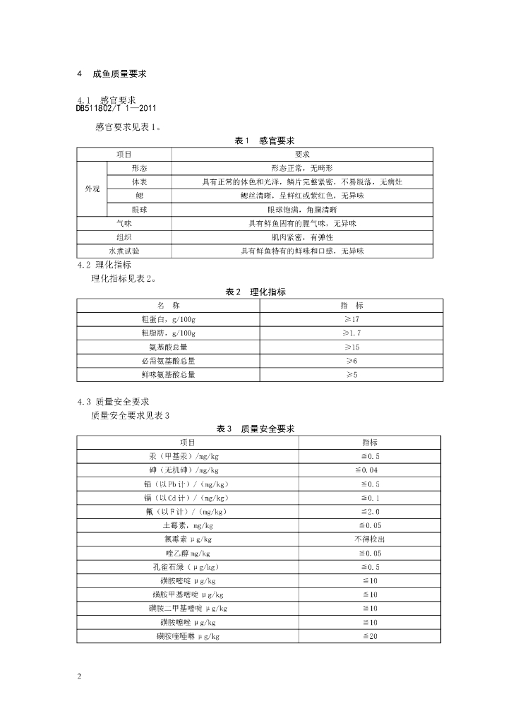 DB511802/T 1-2011 标准预览