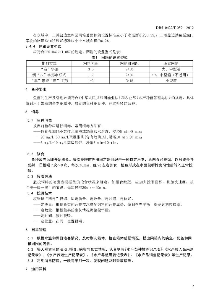 DB510422/T 059-2012 标准预览