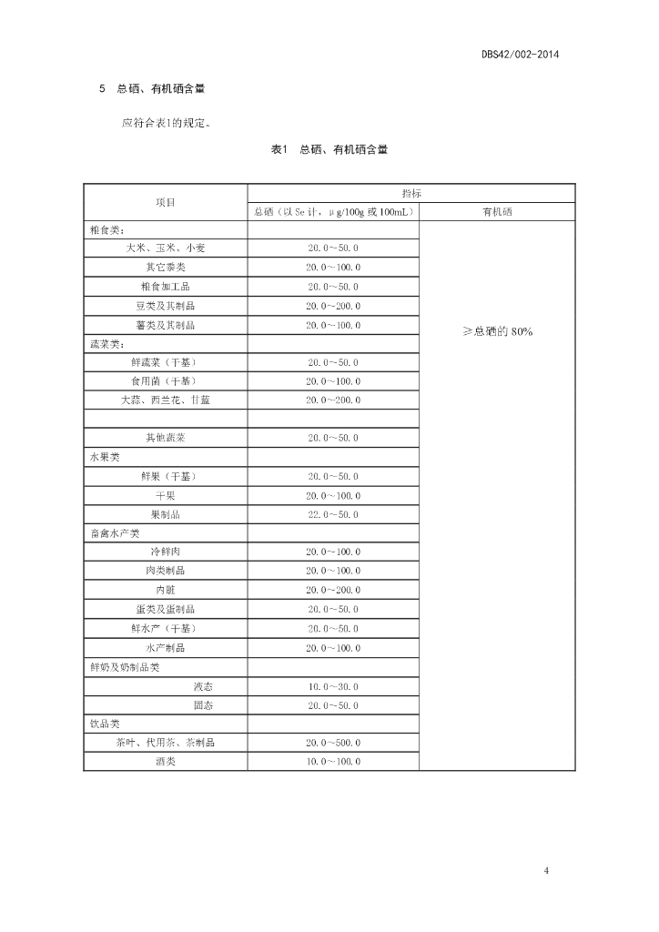DBS42/ 002-2014 标准预览