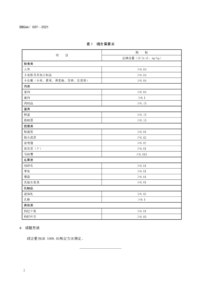 DBS64/ 007-2021 标准预览