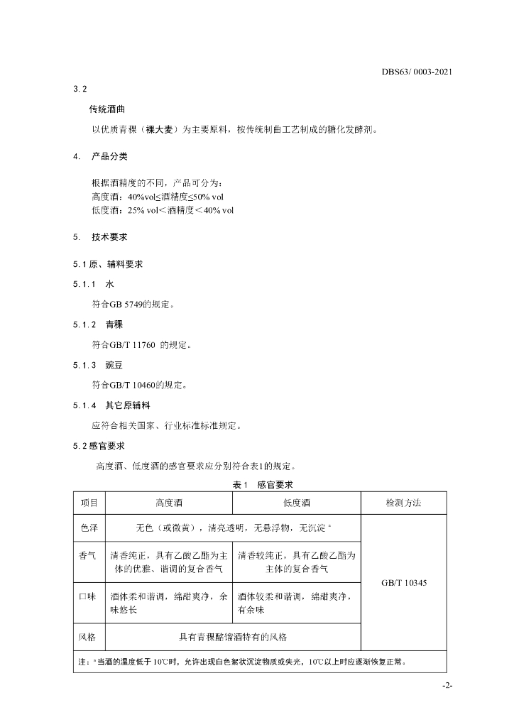 DBS63/ 0003-2021 标准预览