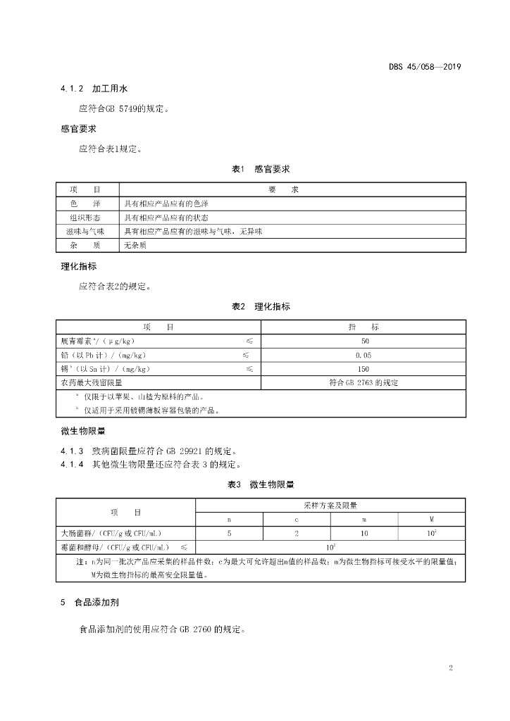 DBS45/ 059-2019 标准预览