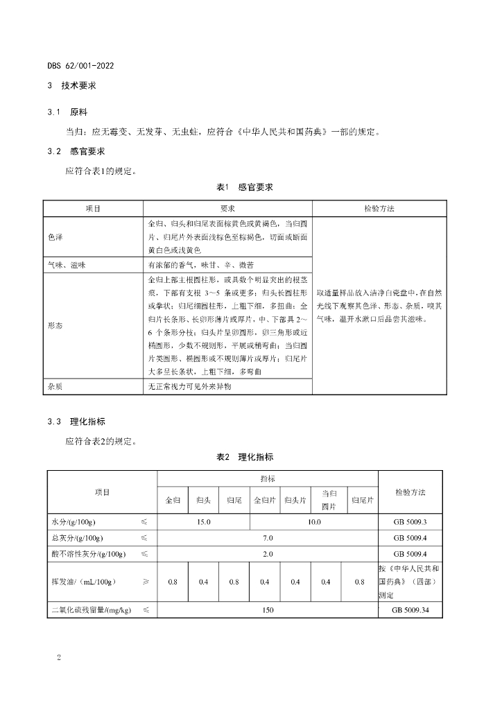 DBS62/ 001-2022 标准预览