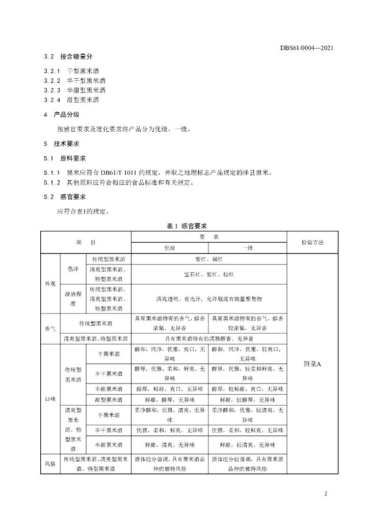 DBS61/ 0004-2021 标准预览